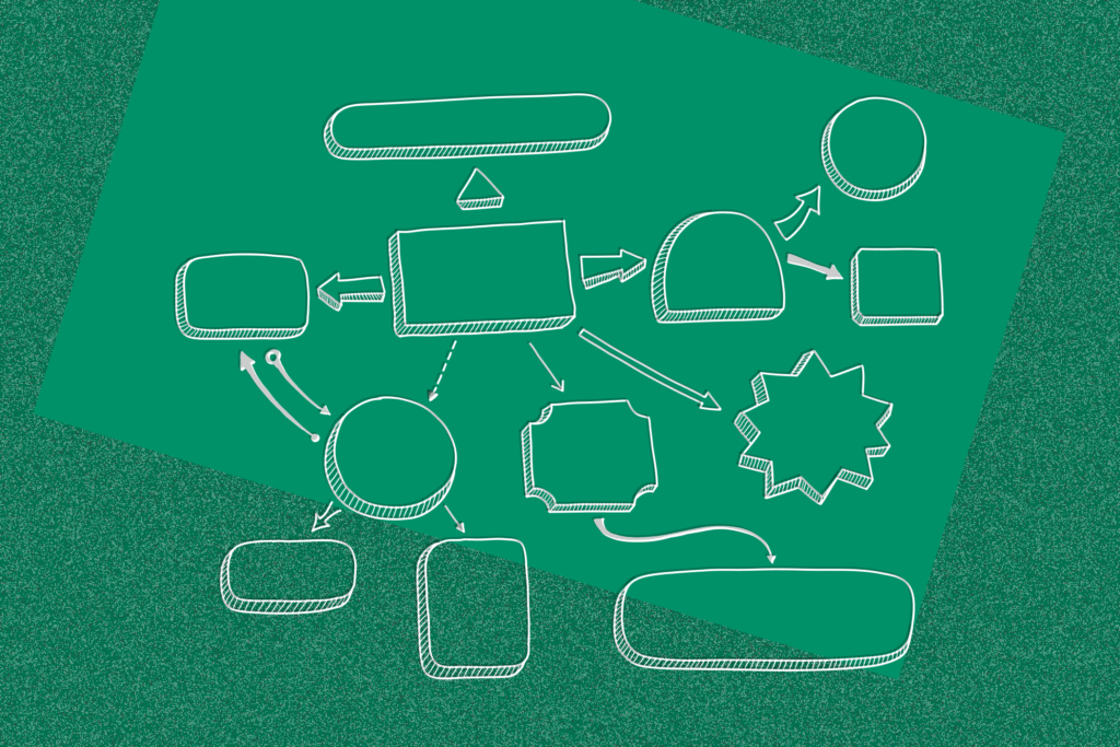 Clutch best UX design agencies